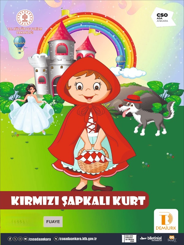 Kırmızı Şapkalı Kurt